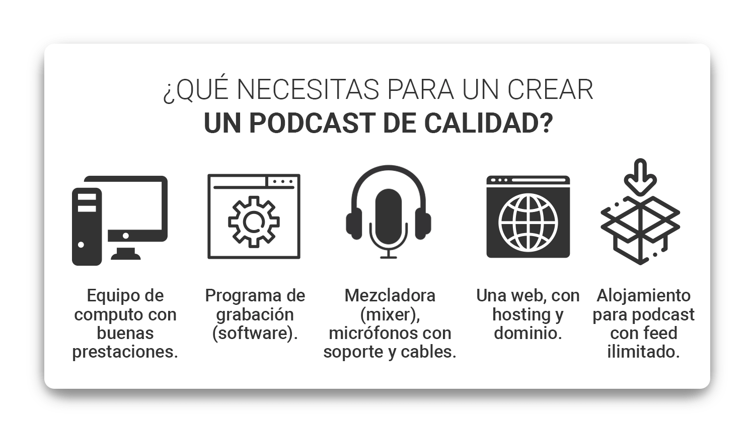 Podcast: Qué Es, Cómo Funciona Y Para Qué